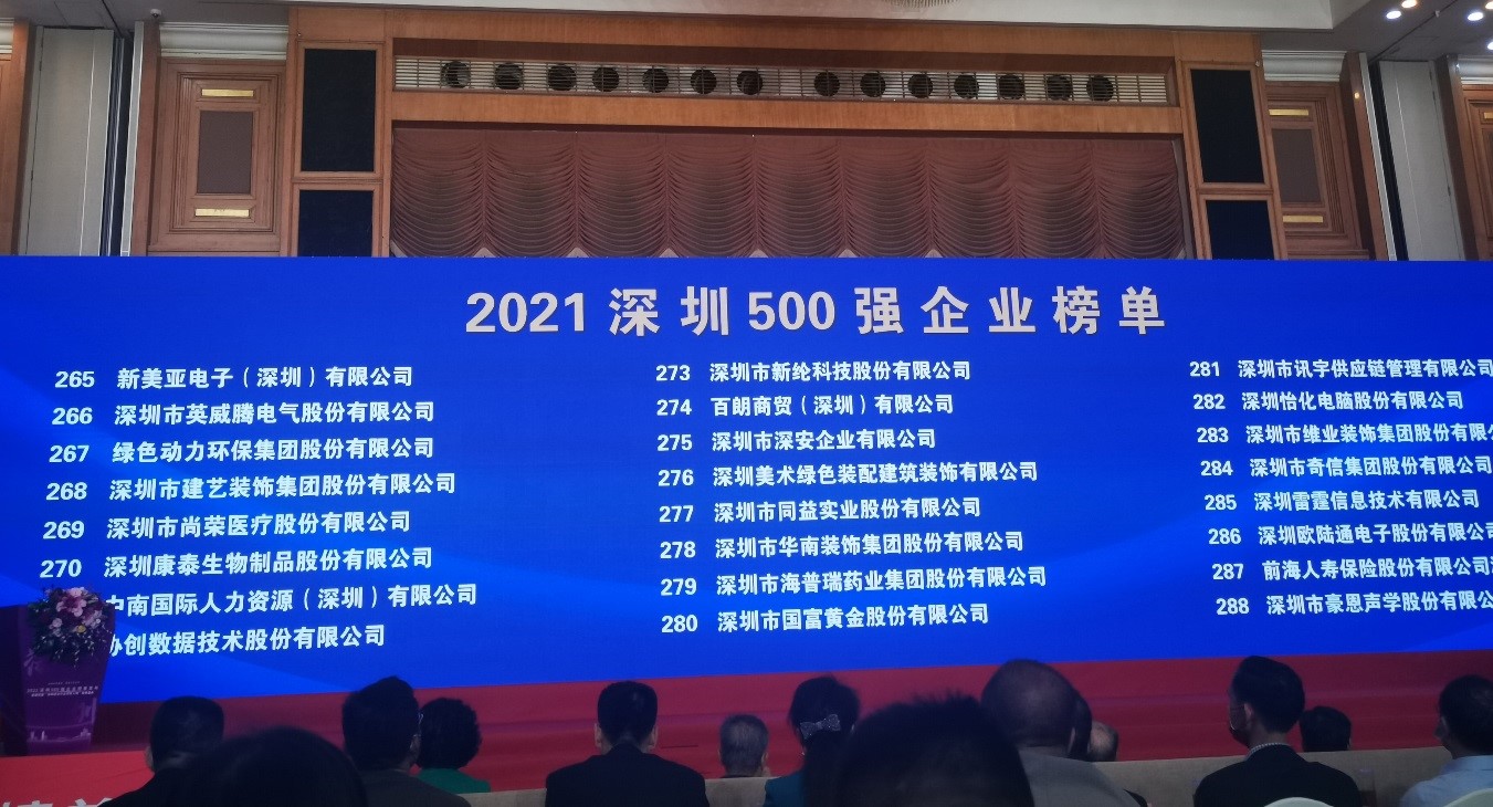 乐天堂FUN88上榜2021深圳企业500强